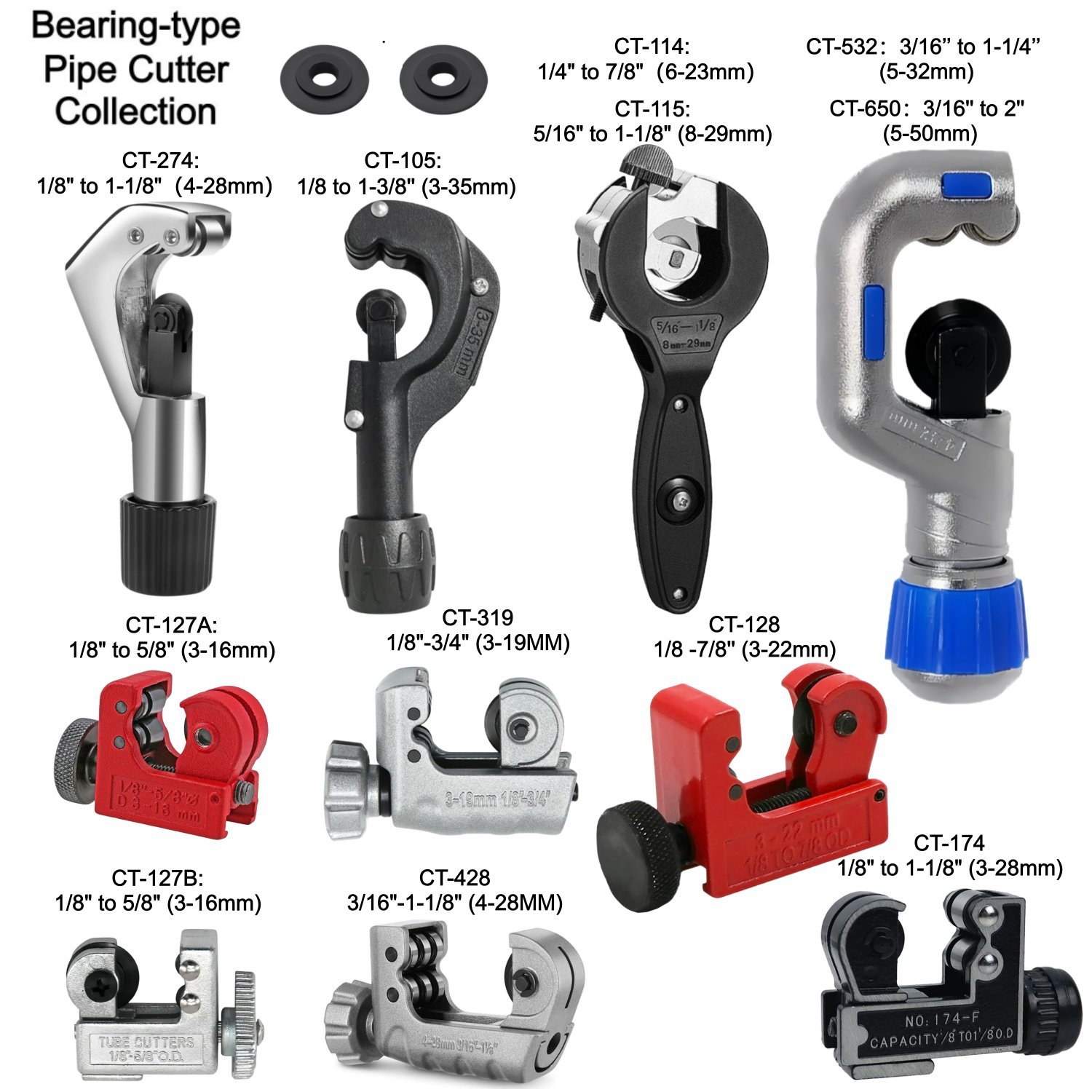 Pipe Cutter Ratchet - Cortador de Tubos Tipo Rodamiento, Dispositivo