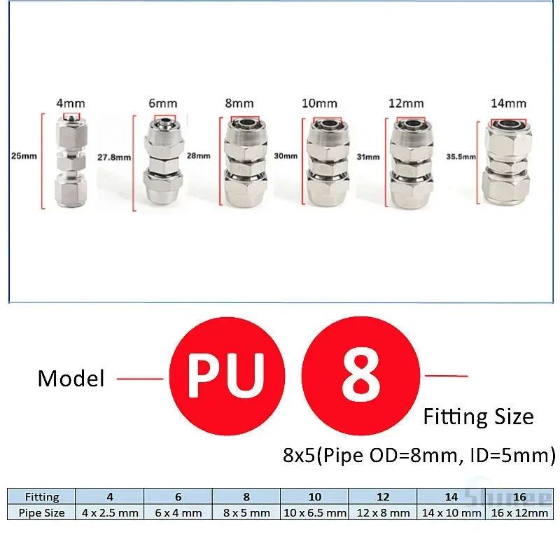 Conector rápido de aire neumát - Compression Fitting Brass reseña y precio