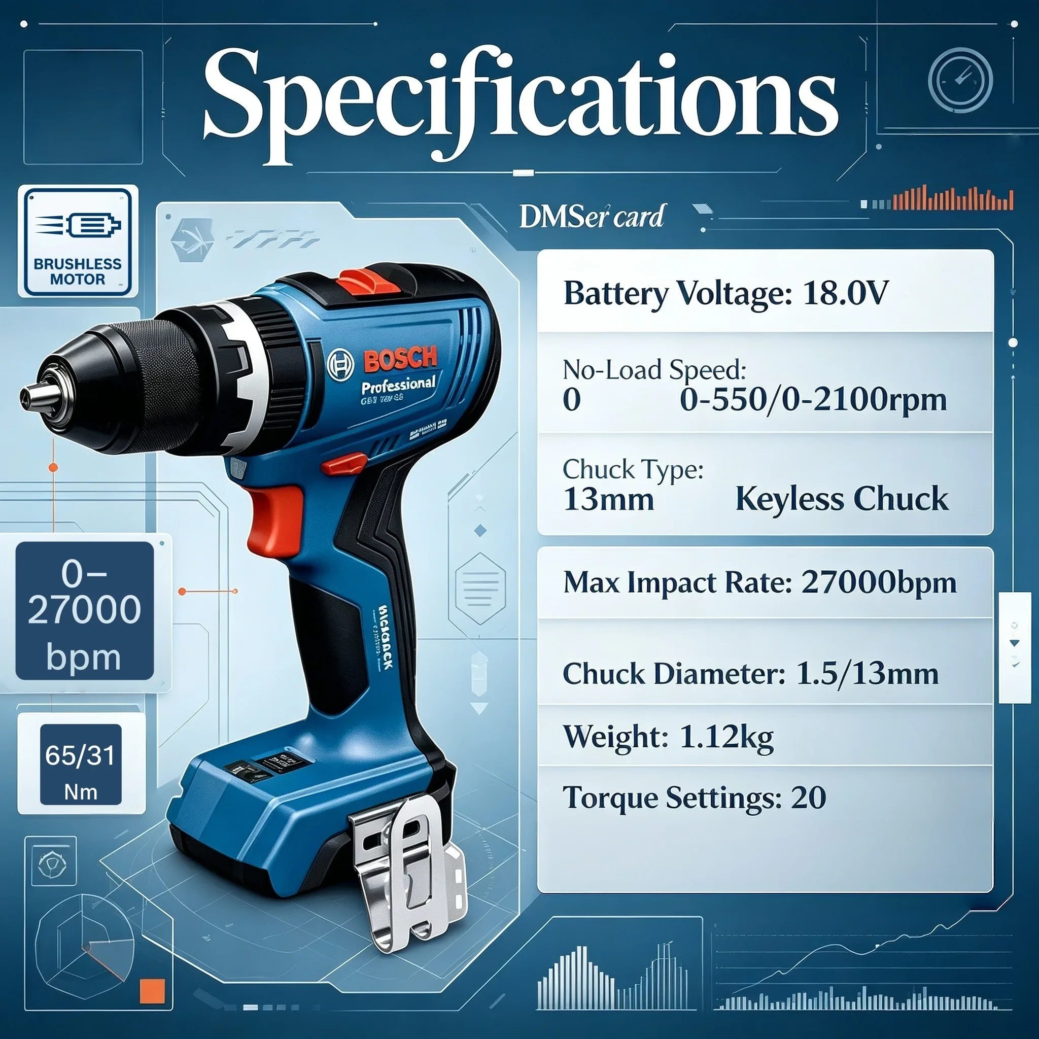 BOSCH GSB 18V-65 Taladro/Atorn - Bosch Drill Gsb 18V reseña y precio