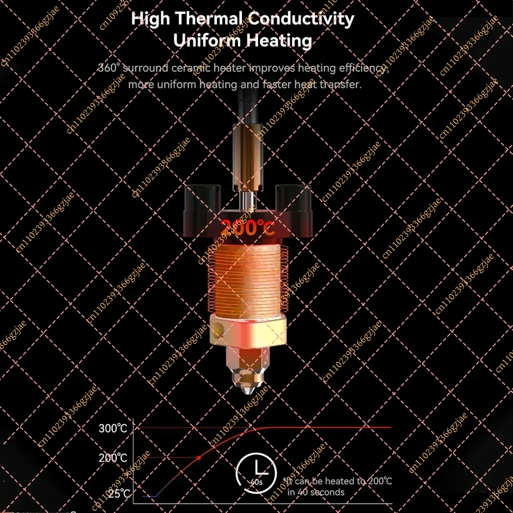 Kit de Bloque de Calentamiento - Creality Printer Ender 3 reseña y precio